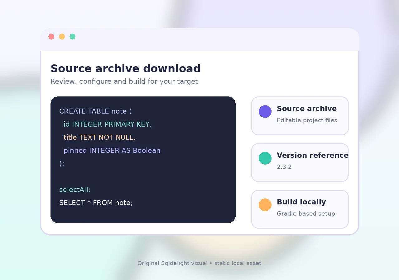 Original Sqldelight source archive download visual